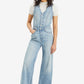 Women's Solid Blue V Neck Jumpsuit - Styleshot View