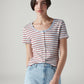 Women's Striped Multi Color Scoop Neck Top - Styleshot View