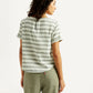 Women's Striped Green Round Neck Top - Back View