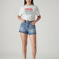 Women's Blue Ribcage Fit Mid Rise Shorts - Styleshot View