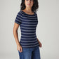Women's Striped Slim Fit Ribbed T-Shirt - Side View