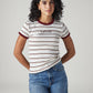 Women's Striped Slim Fit Ribbed T-Shirt - Styleshot View