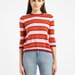 Women's Regular Fit Sweaters - e1d2eed9-3b8a-4d6d-9a27-a673438b3175 View