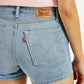 Women's Mid Rise Blue Slim Fit Shorts - Details View