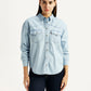Women's Solid Light Blue Spread Collar Relaxed Fit Denim Shirt - Front View