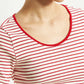 Women's Striped Slim Fit T-Shirt - Detail View