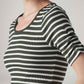 Women's Striped Olive Scoop Neck Top - 20 View