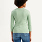 Women's Solid Green Crew Neck Sweater - Back View