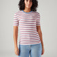 Women's Striped Slim Fit Ribbed Top - Front View