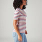 Women's Striped Slim Fit Ribbed Top - Side View