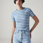 Women's Striped Slim Fit T-Shirt - Styleshot View