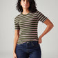 Women's Striped Slim Fit Ribbed Top - Styleshot View