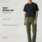 Men's 505 Dark Indigo Straight Fit Mid Rise Jeans - 420a38df-d418-4c68-b81b-edc5956ad6d0 View